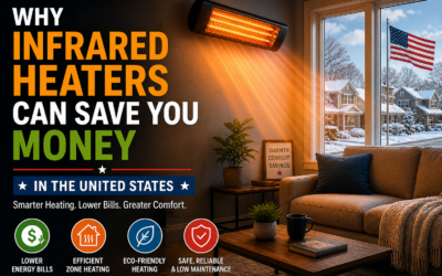 Why Infrared Heaters Can Save You Money in the United States