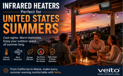 Why Infrared Heaters Are Still a Great Idea During United States Summers