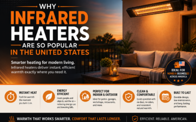 Why Infrared Heaters Are So Popular in the United States